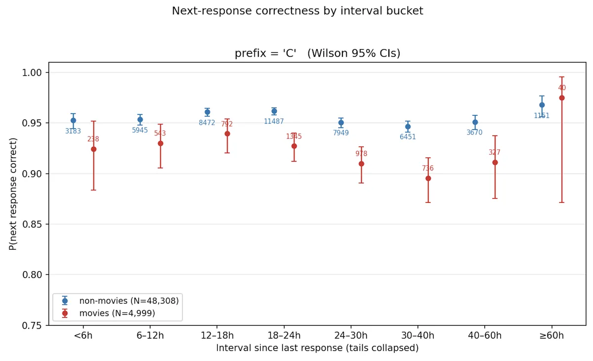 Screenshot 2026-04-20 at 11