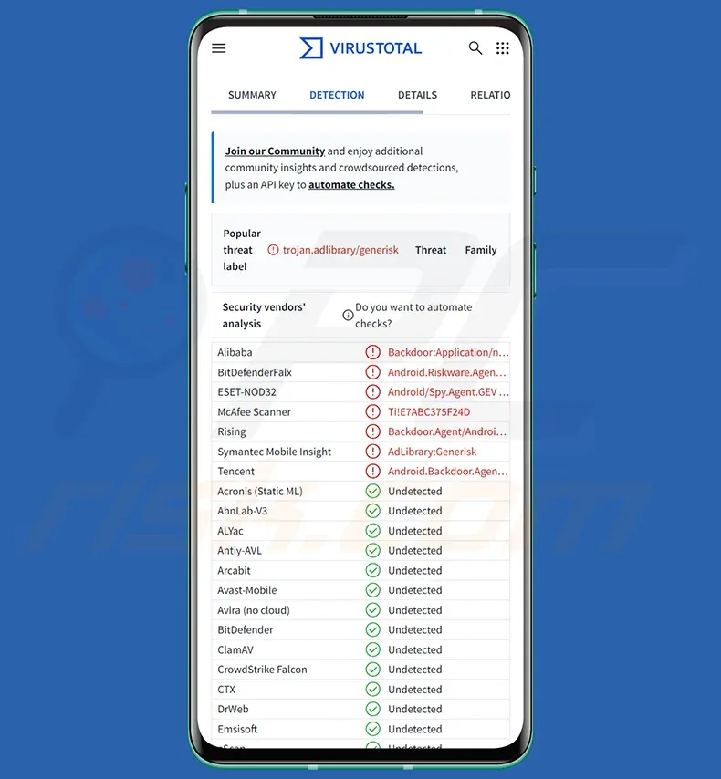 manic-malware-android-main