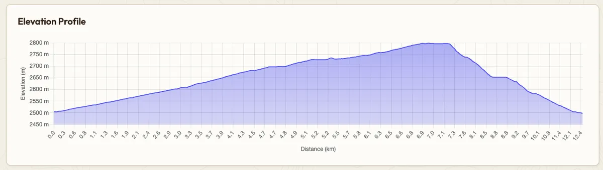Screenshot 2025-10-01 at 3