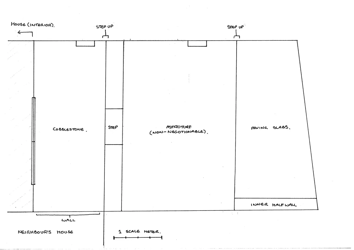 gardenplan