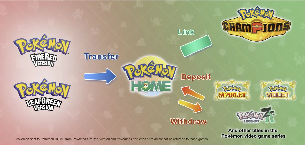 Screenshot 2026-02-27 at 17