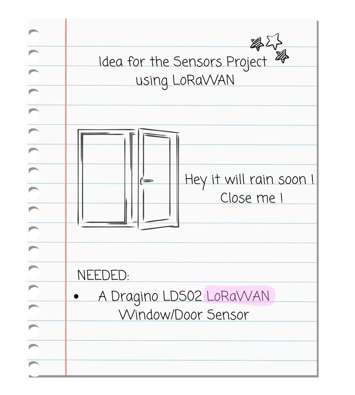 Window Sensor Idea