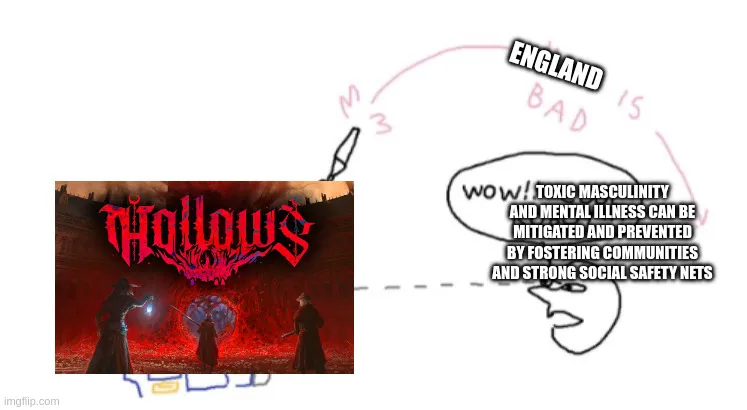a meme showing Hollows shooting the message that England is bad, as it flies over the head of a viewer commenting: wow! toxic masculinity and mental illness can be mitigated and prevented by fostering communities and strong social safety nets