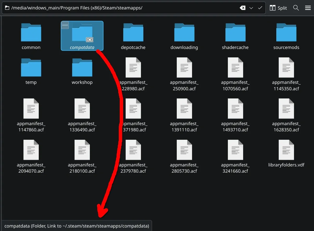 picture of KDE's file system showing the symlink