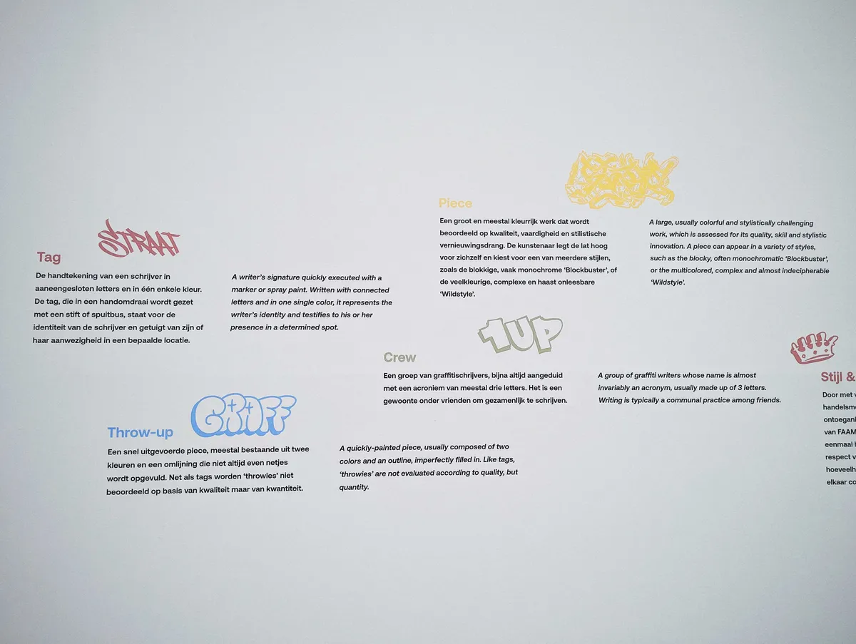 Various graffiti terminology explained in Dutch and English.