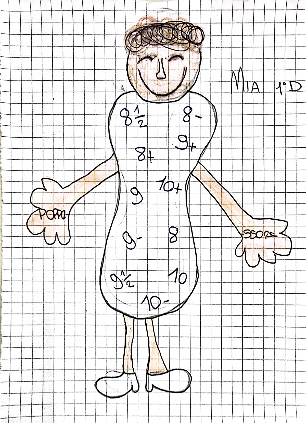 CamScanner 05-03-2025 11