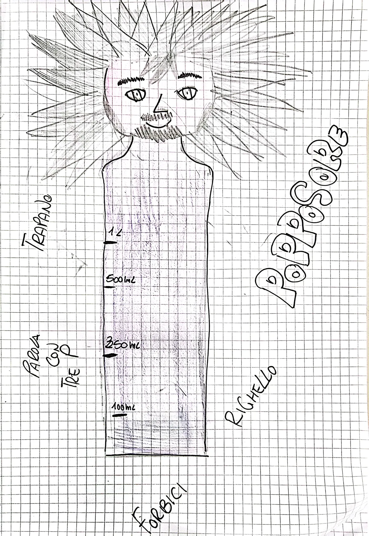 CamScanner 05-03-2025 11