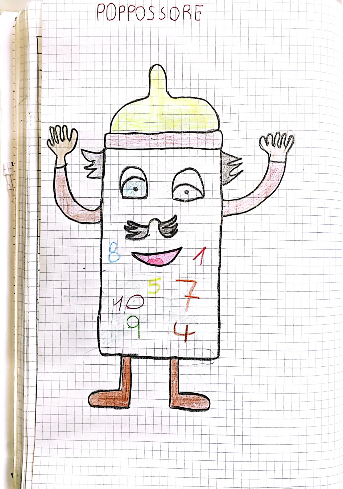 CamScanner 05-03-2025 11