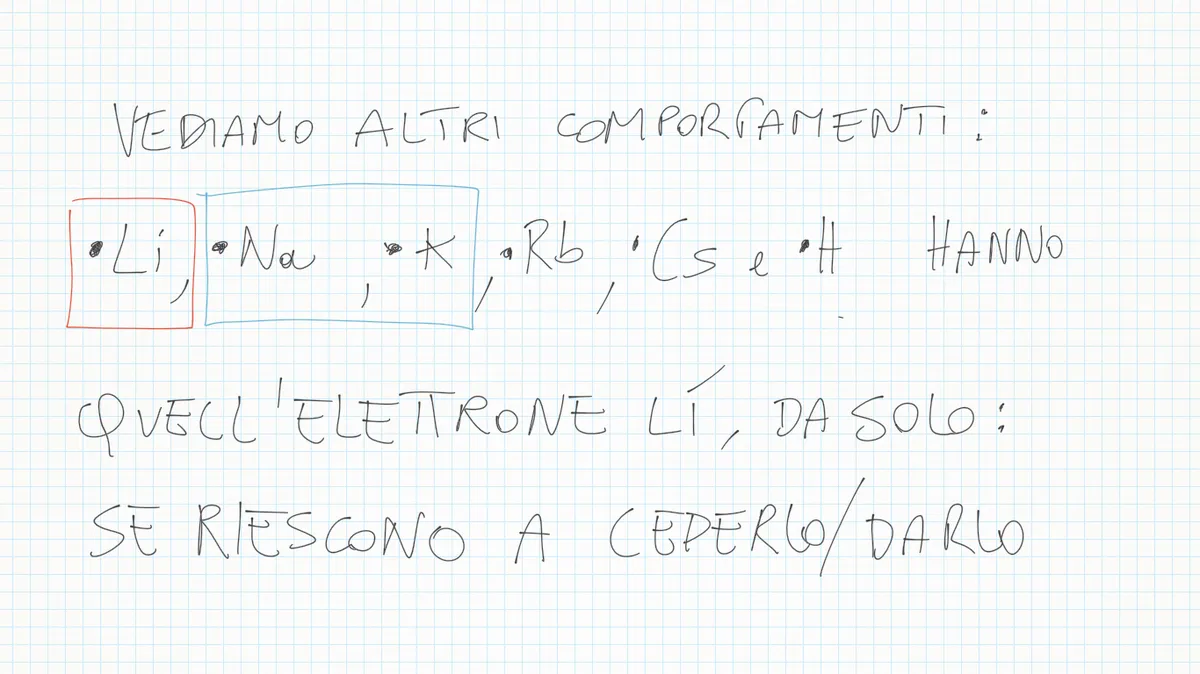 1D - bis pagina90