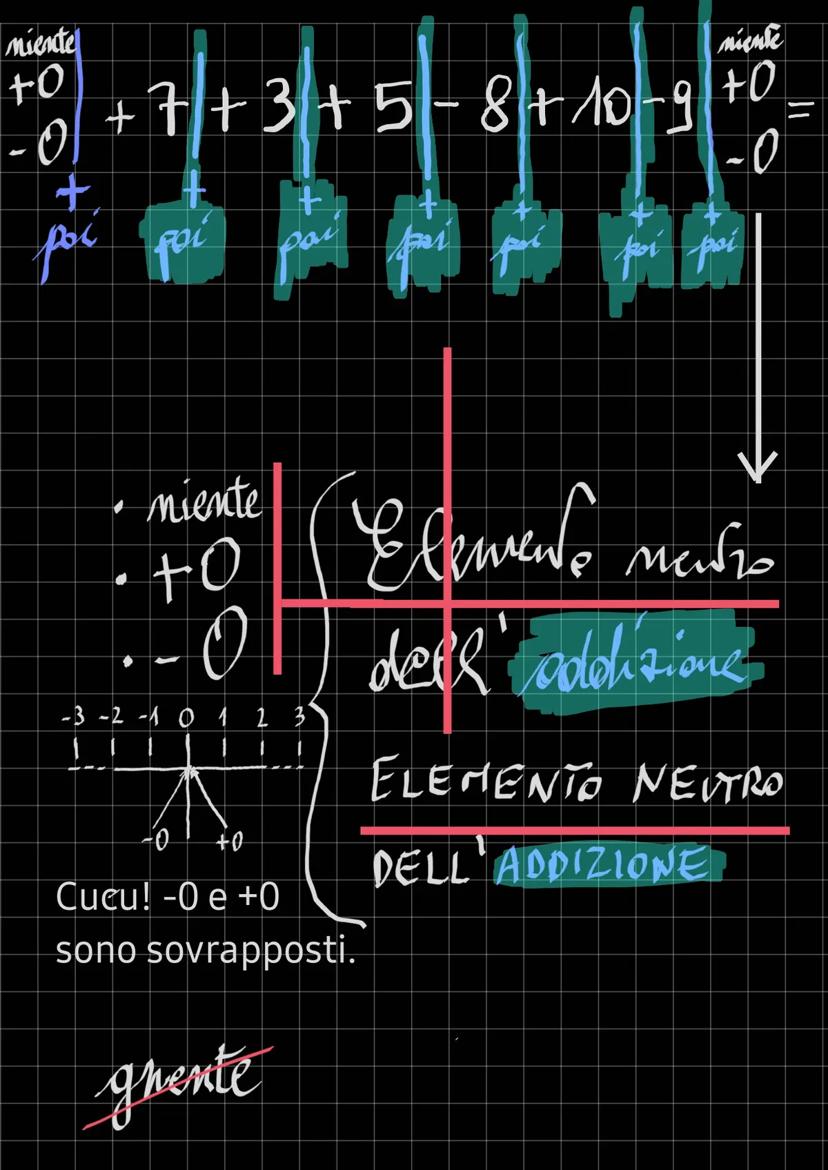 Espressioni_13