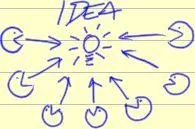 media_httpideamixnetp_raznt-scaled500