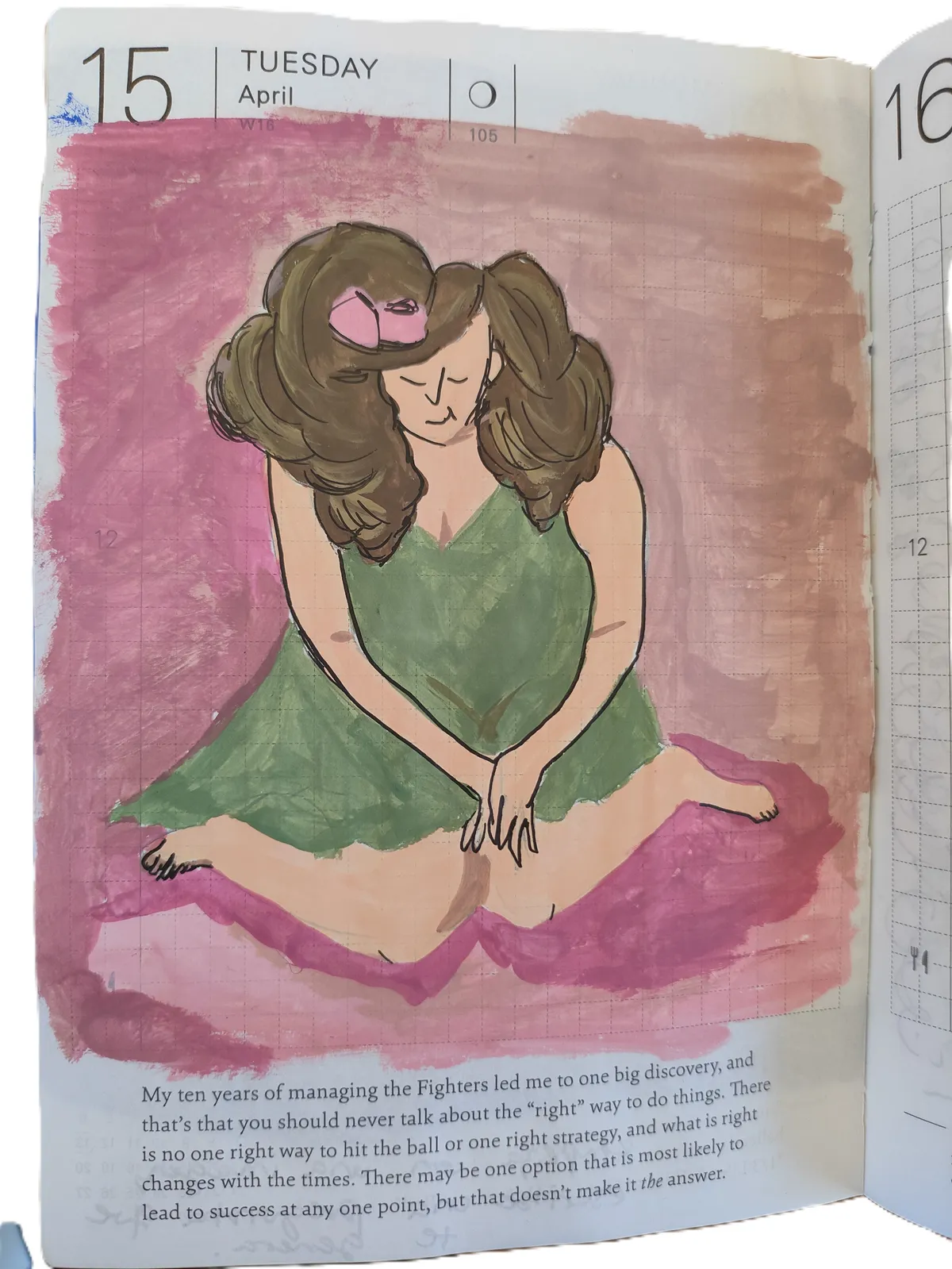 dibujo posición corporal