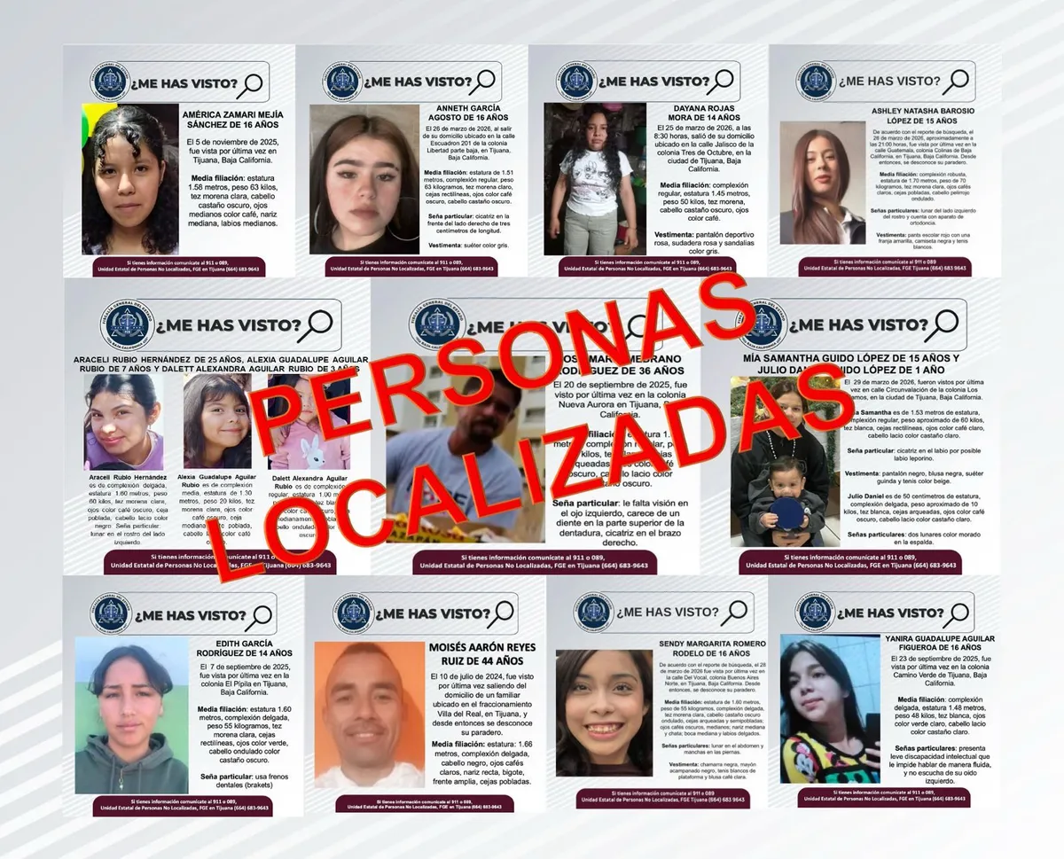 localiza_fge_14_personas_tj_2026abril14