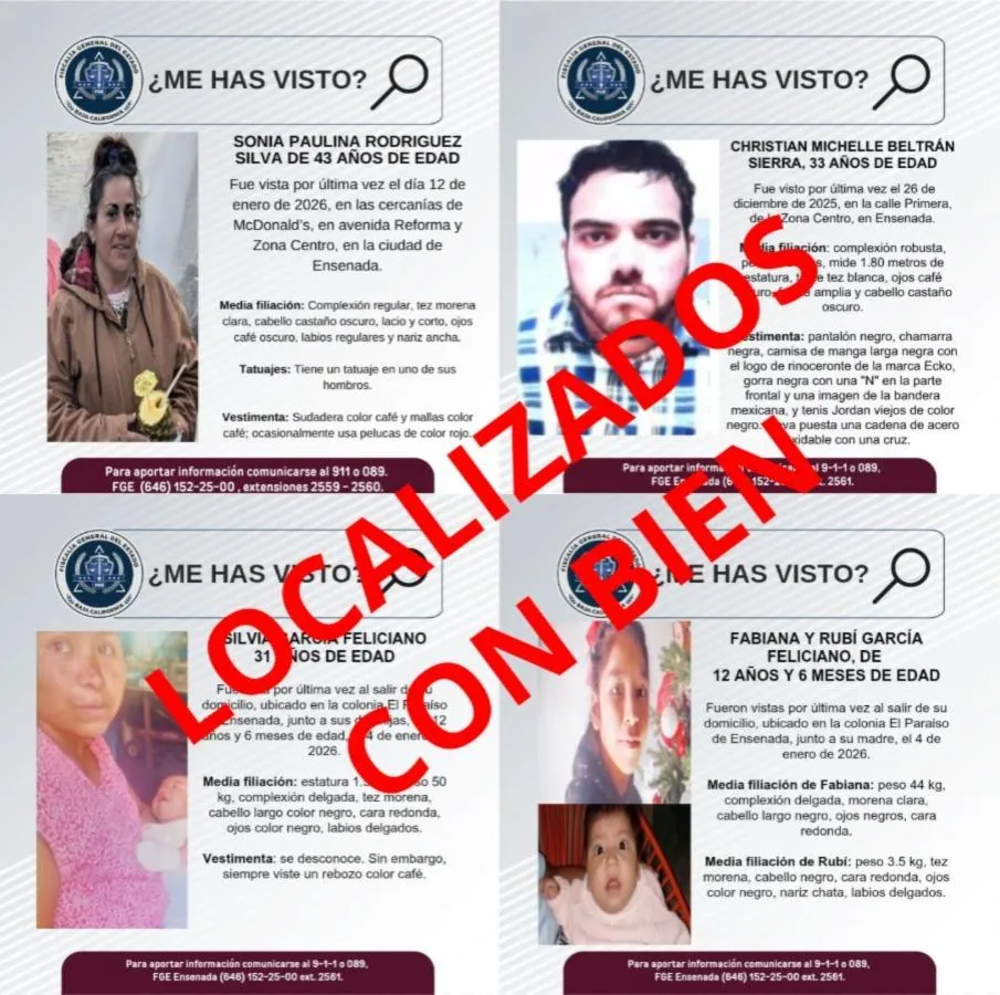 5 personas localizadas 21 enero 2026