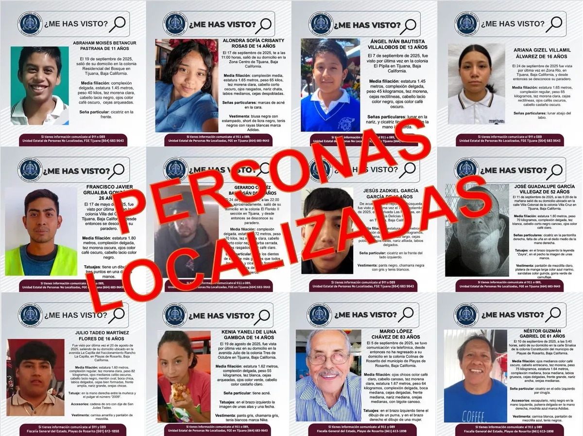 localizadas_12_personas_2025_09_30