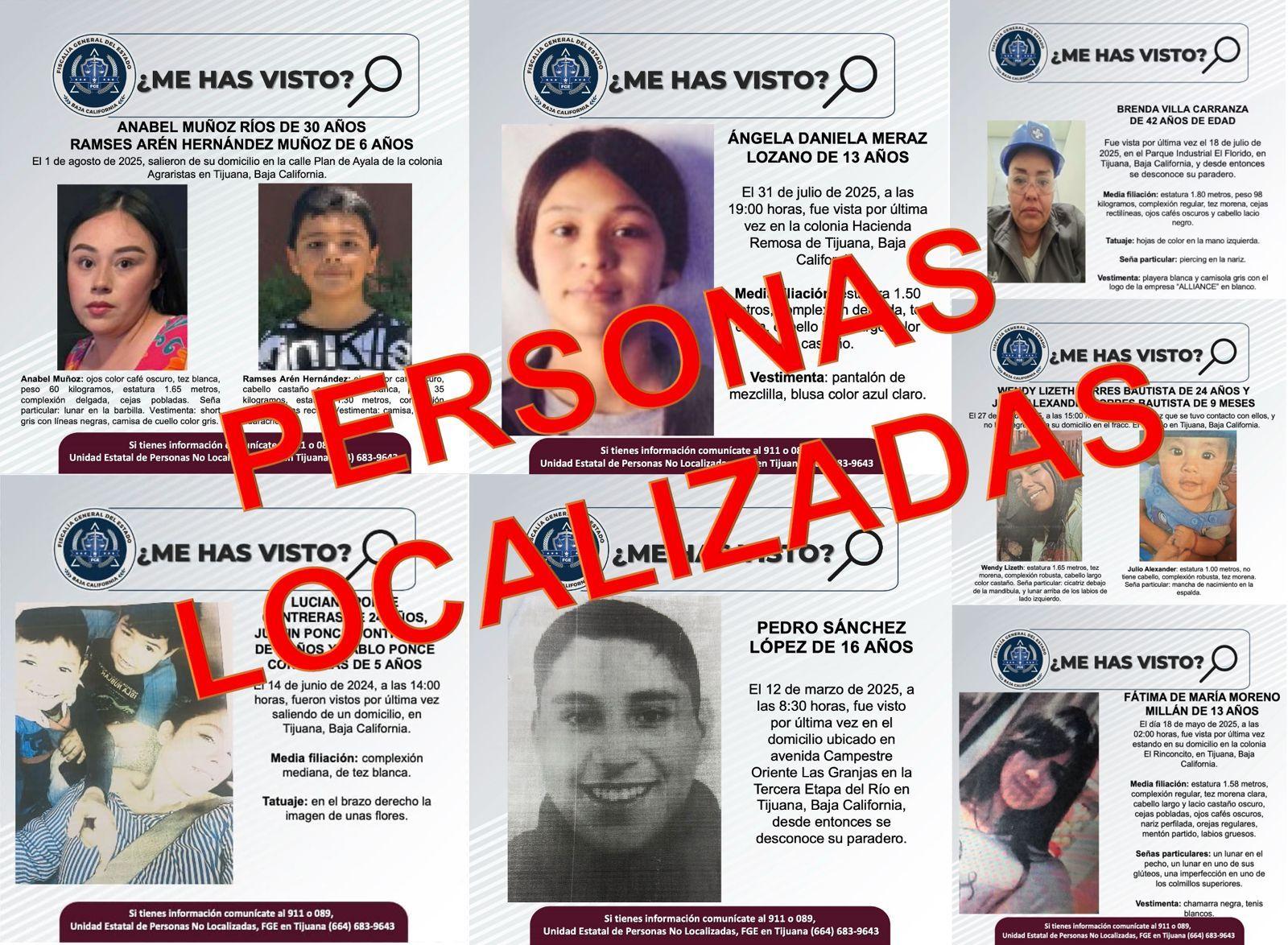localizados con bien Wendy Lizeth Torres Bautista y Julio Alexander Torres Bautista