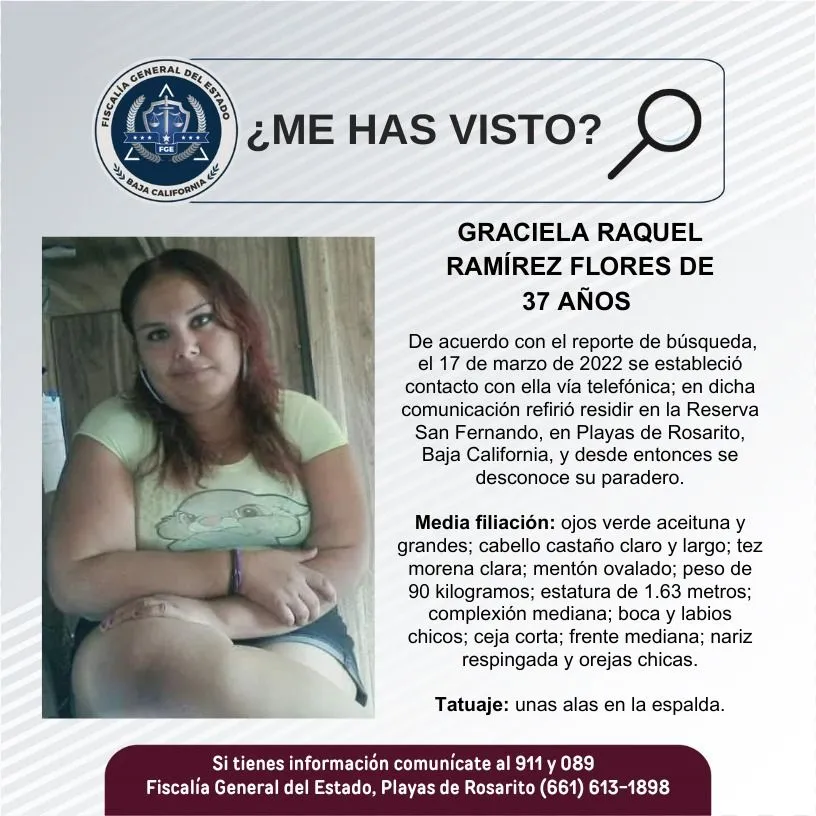 pesquisa_graciela_raquel_ramírez_flores_37