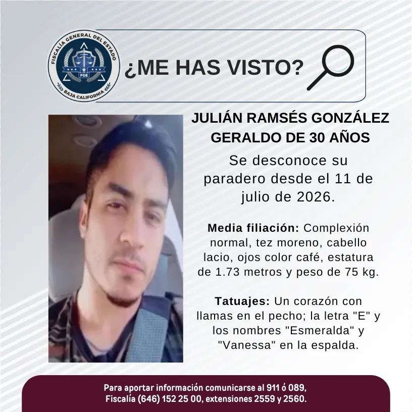 pesquisa_julián_ramsés_gonzález_geraldo_30