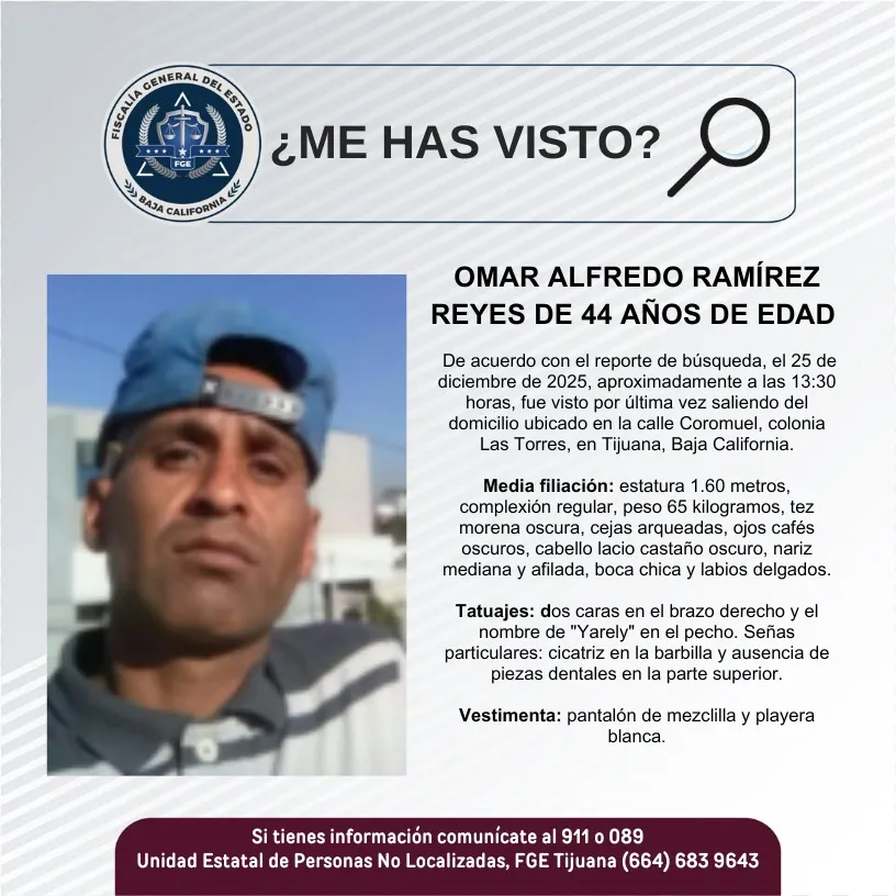 pesquisa_omar_alfredo_ramírez_reyes_44