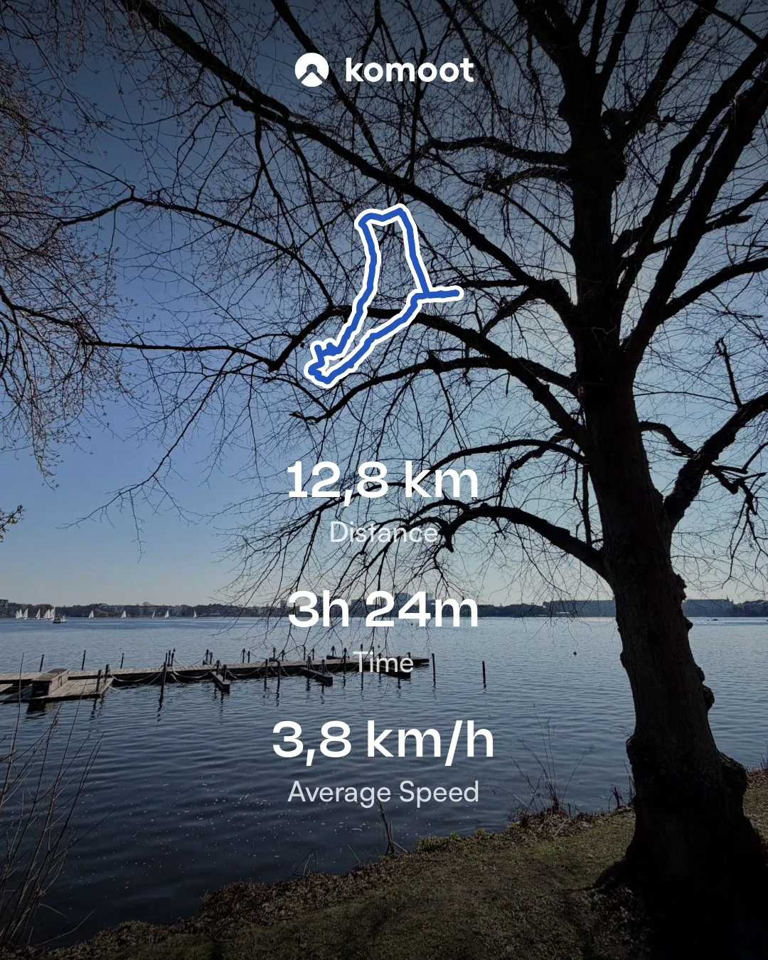 Komoot activity summary showing a 12.8 km route, 3 hours 24 minutes duration, and an average speed of 3.8 km/h, displayed over a tree by a lake with a wooden pier in the background.