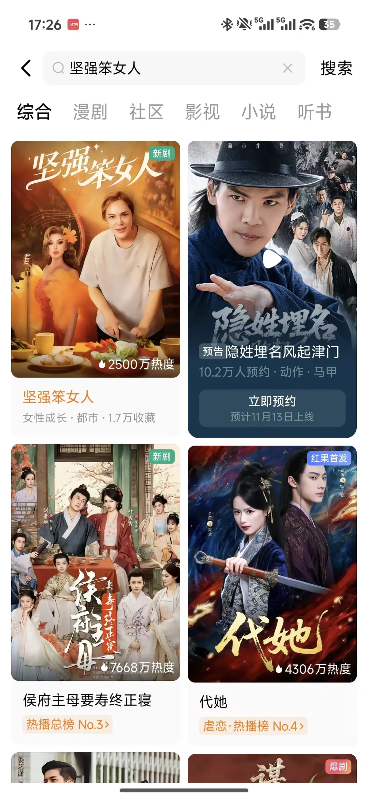 《坚强笨女人》红果短剧热度
