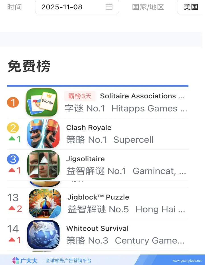 Jigsolitaire免费榜TOP15