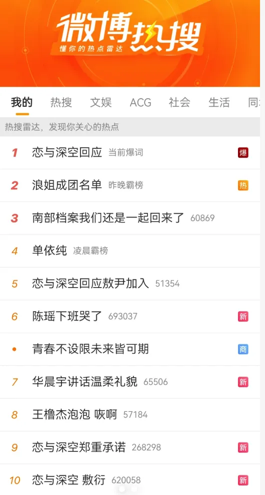 love-and-deepspace-weibo-trending