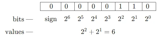 Snipaste_2026-02-06_21-58-35