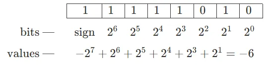 Snipaste_2026-02-06_21-58-56