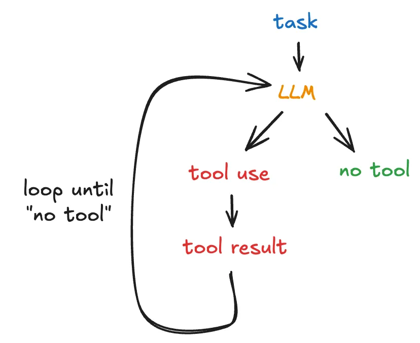 Pasted image 20251228165634