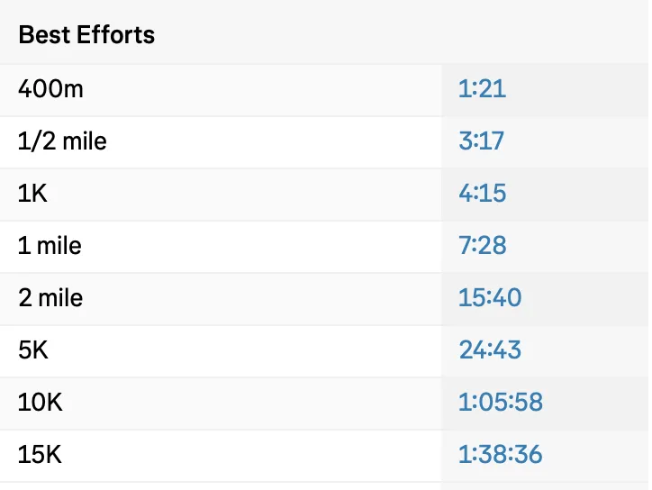 strava