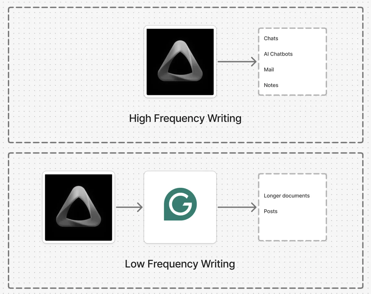 Screenshot 2026-03-13 at 9