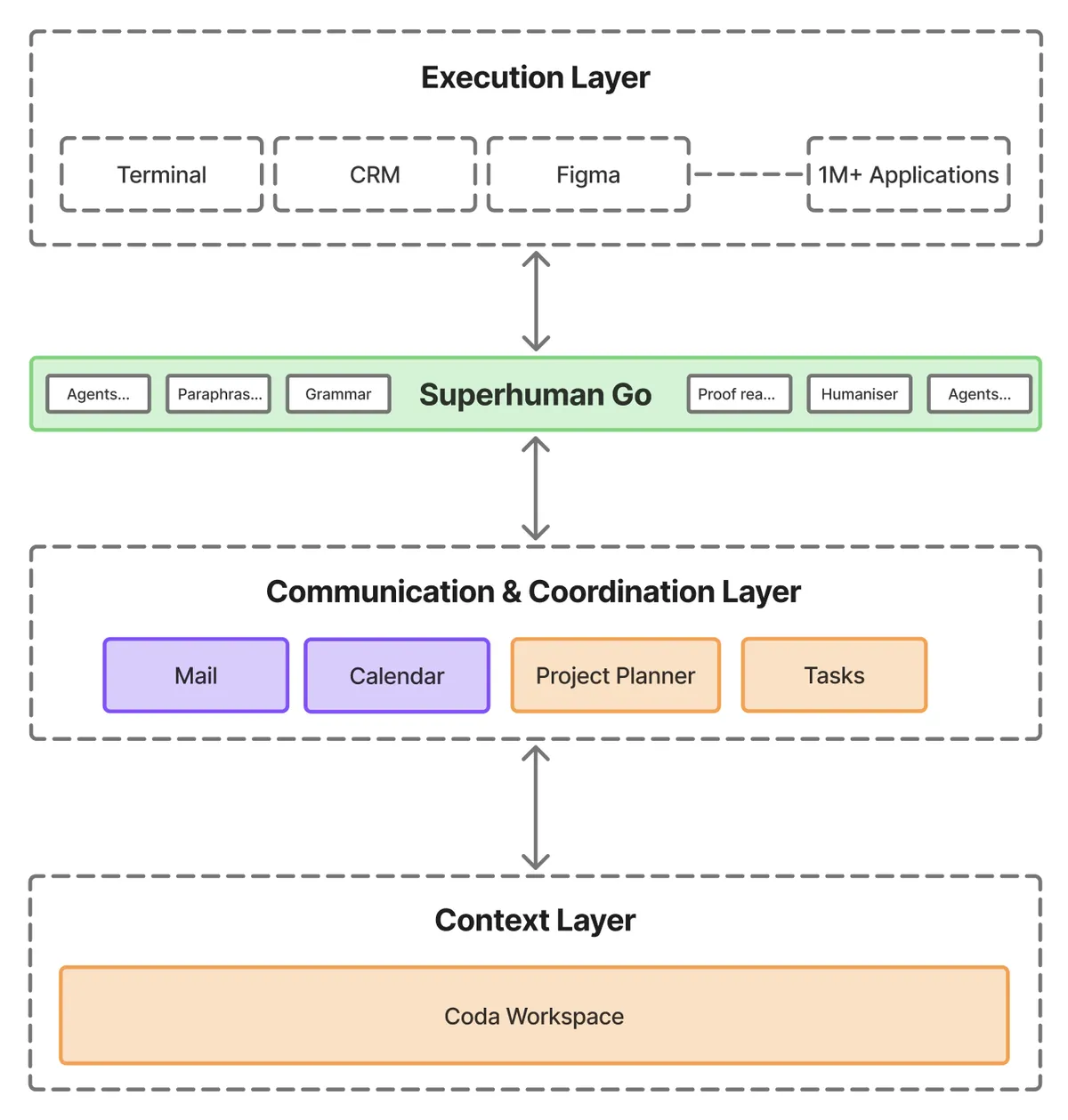 Screenshot 2026-03-14 at 5