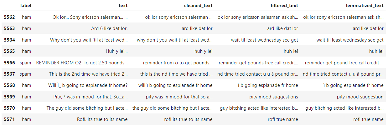 RandomBins