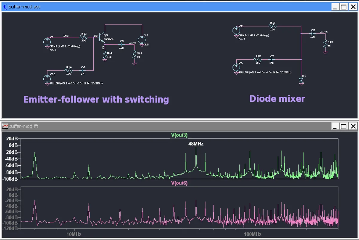 Basic mixers in LTSpice
