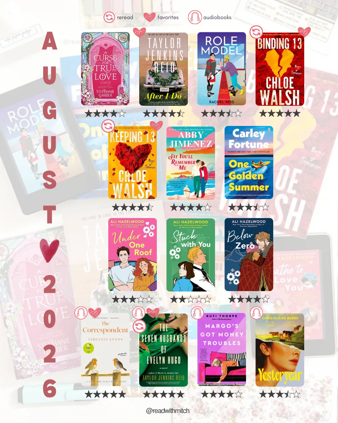 Bookstagram Recap-2