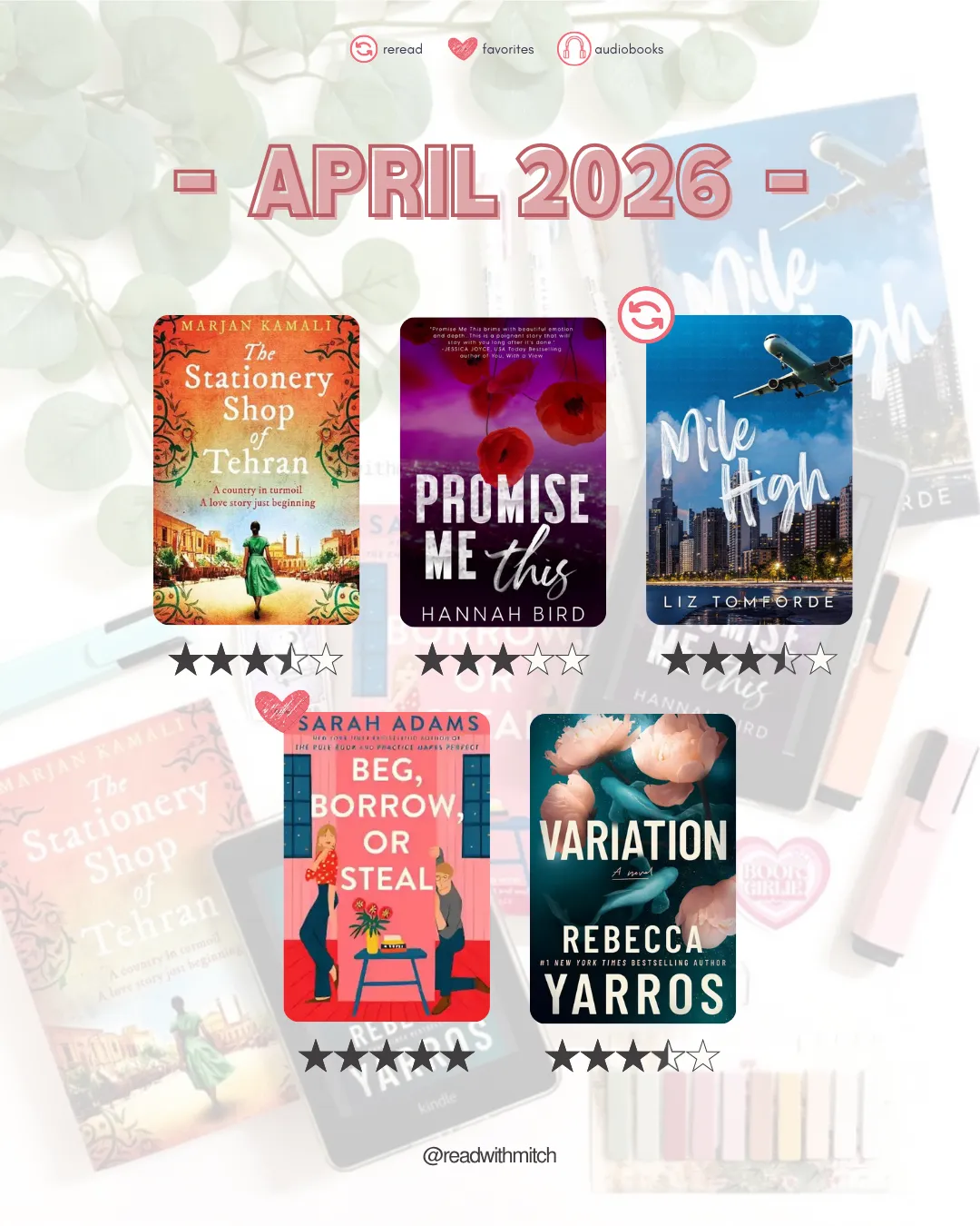 Bookstagram Recap