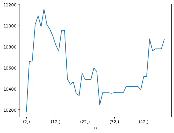 output-2
