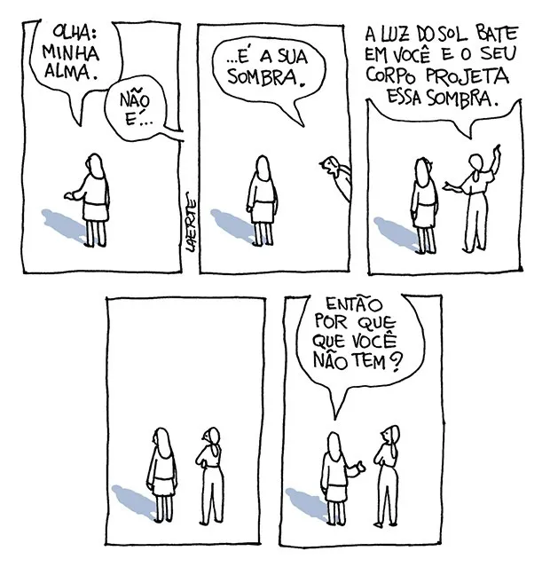 Fonte: a cartunista Laerte Coutinho. Quadrinho com 5 cenas, 3 acima, 2 abaixo, lidas da esquerda pra direita e de cima abaixo, em fundo branco. 1ª cena: Mulher de saia e brusa de manga longa, cabelo médio liso solto, de costas pra quem lê, vê sua sombra projetada à sua frente e diz “Olha: minha alma”. Ao seu lado direito, uma fala diz “Não é...”; 2ª cena: Aparece do tronco pra cima à direita a mulher que, de cabelo médio preso em rabo de cavalo, brusa de manga média e calça longa, lhe responde “...é a sua sombra.”; 3ª cena: A segunda mulher fica ao seu lado, abrindo os braços, dizendo “A luz do sol bate em você e o seu corpo projeta essa sombra.”; 4ª cena: A segunda mulher cruza os braços, as duas olham pra frente delas; 5ª cena: A primeira mulher lhe fala “Então por que que você não tem?”
