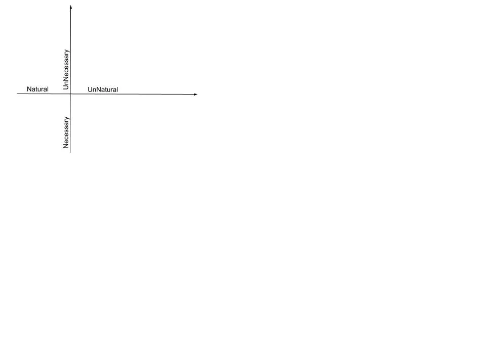 Epicurian Framework