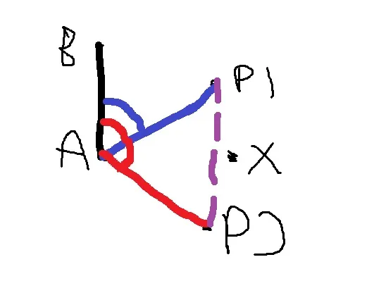 Picture of the thing I'm doing