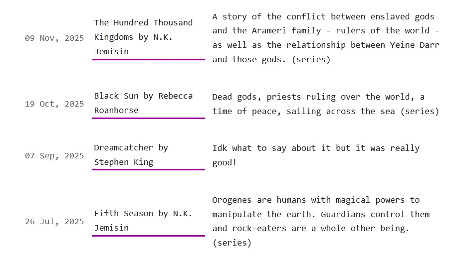 Blog Post List appearance with descriptions on wide screens