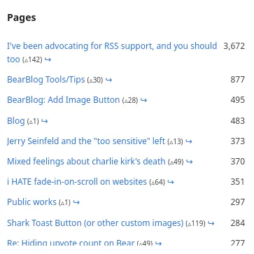 List of post titles with their toast count & read count, screenshot from the analytics page, in order by read count