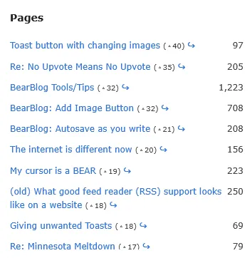 Screenshot 2026-05-31 at 13-28-27 Analytics Bear Blog