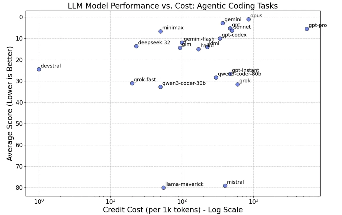 Screenshot 2026-01-25 at 2