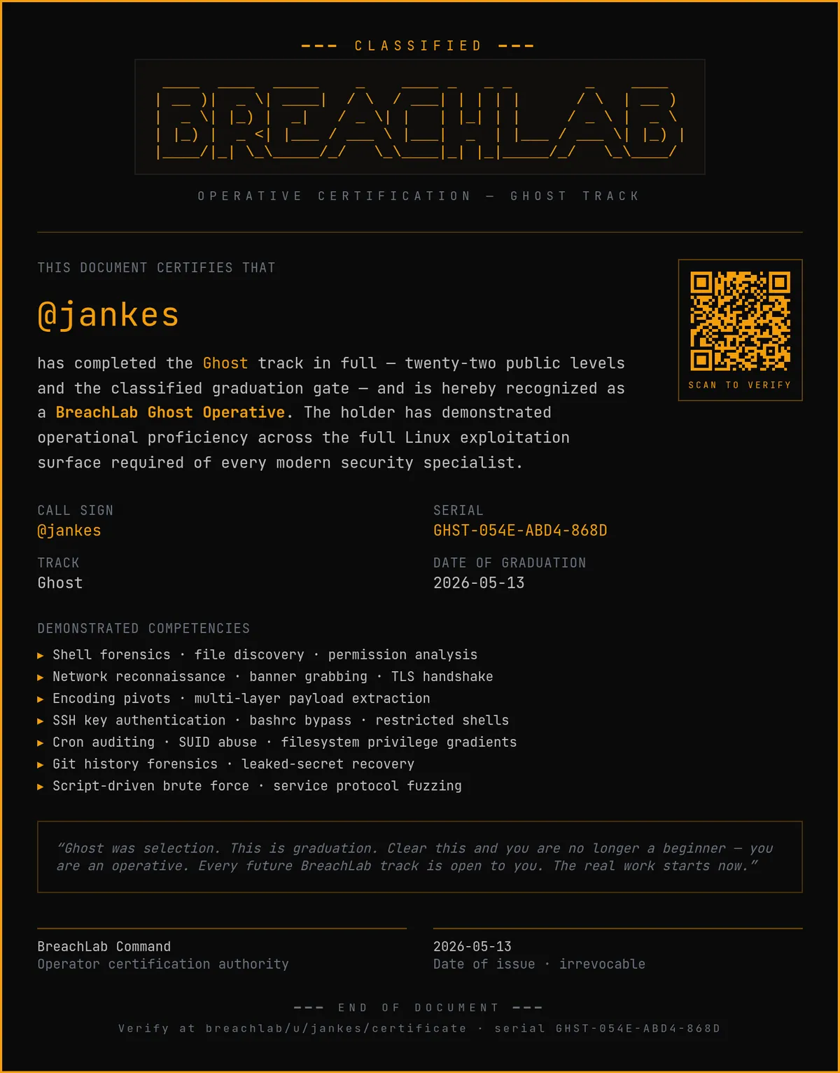 breachlab-ghost-jankes-GHST-054E-ABD4-868D