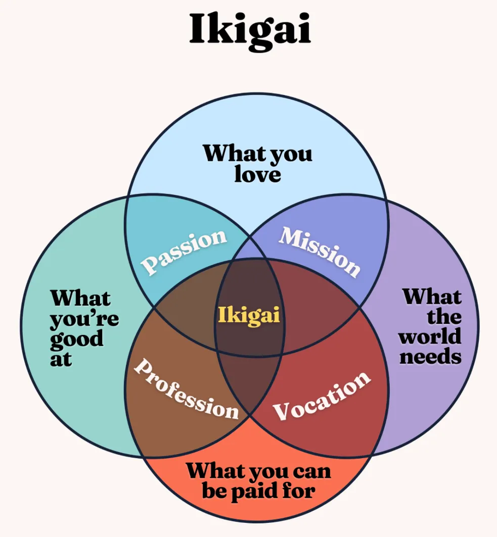 Screenshot 2026-01-08 at 3