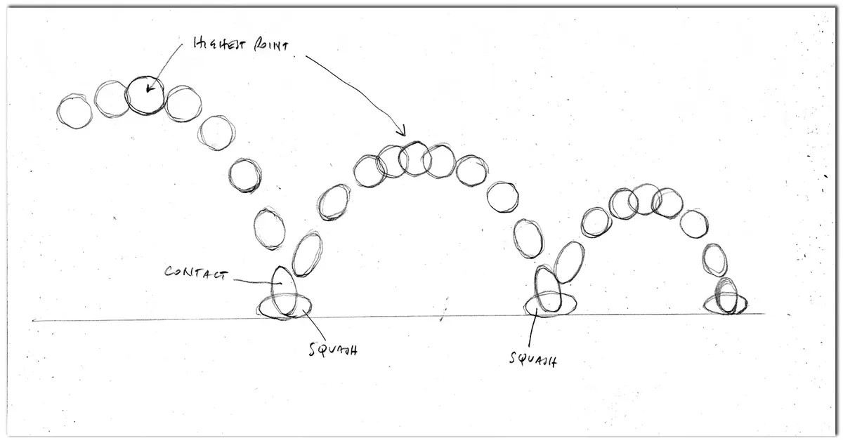 ball animation