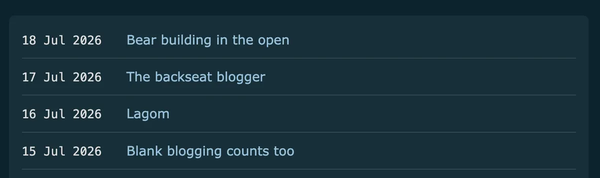Boxed list