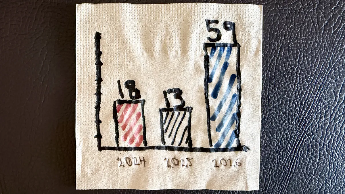 Napkin graphs